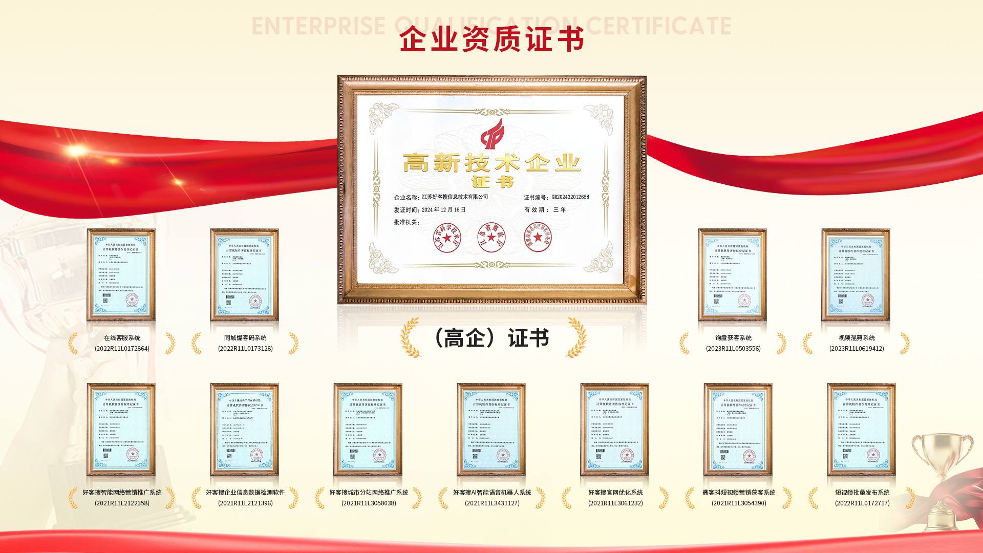 大通网站排名收录的几条秘密，很少有人知道
